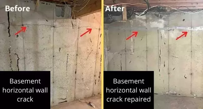 Basement Crack Repair: A Comprehensive Guide