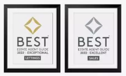 Unlock Your Real Estate Potential with the Best Estate Agents