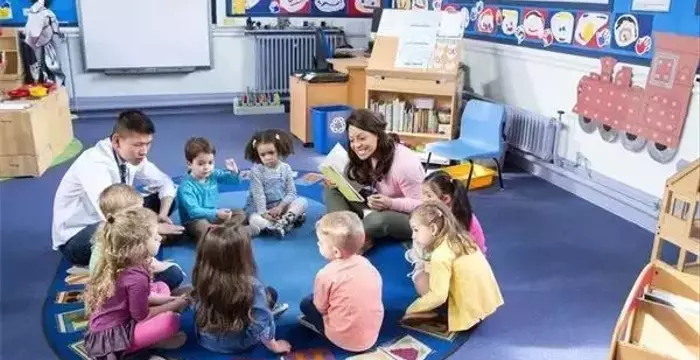 Daycare Centers: Building a Supportive Future for Families