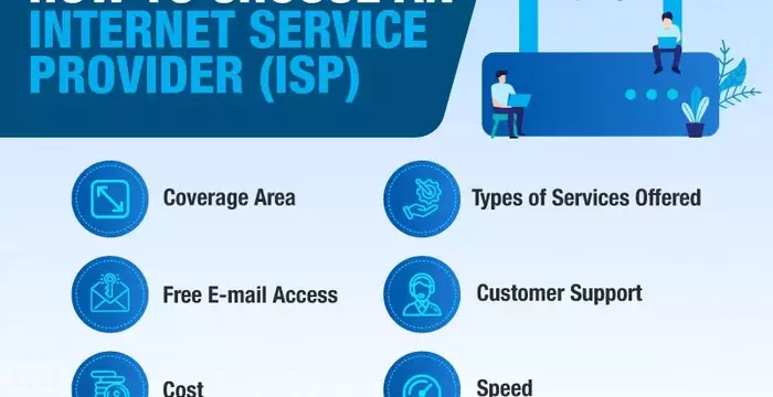 Find Internet Service Providers – Fast, Affordable, and Local
