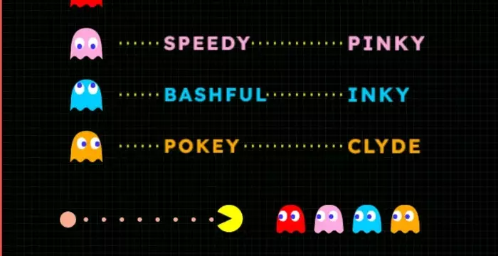 Pac-Man Superfast: A High-Speed Twist on a Classic