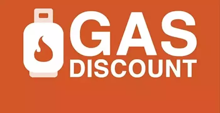 Maximizing Gas Discounts: A Complete Guide to Saving on Fuel