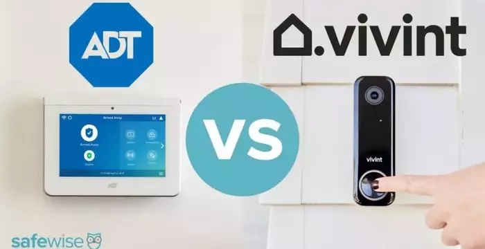 Home Security Systems: Safeguarding Your Most Treasured Space